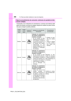 Page 468