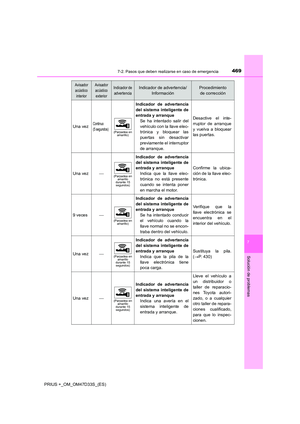 Page 469