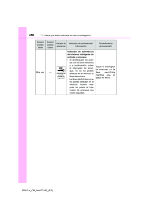 Page 470