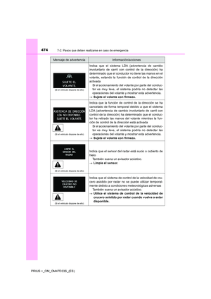 Page 474