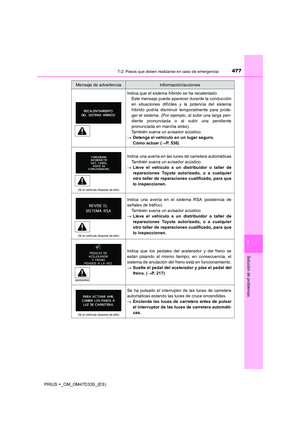 Page 477