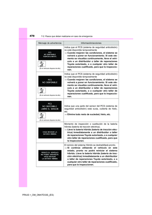 Page 478