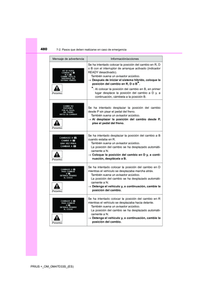 Page 480