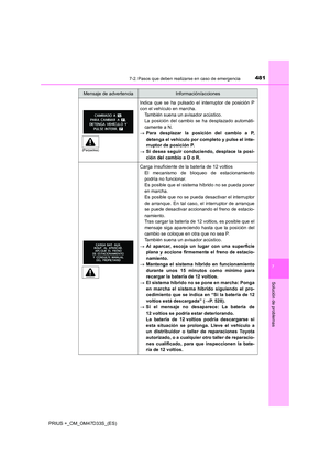 Page 481