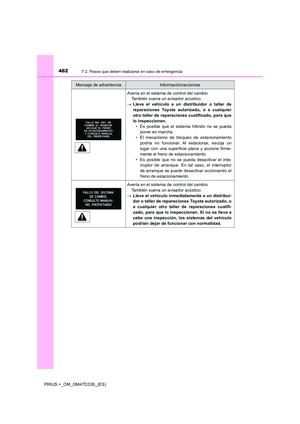 Page 482