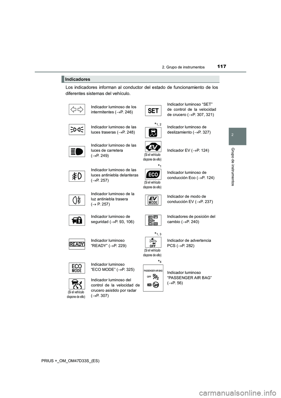 TOYOTA PRIUS PLUS 2019  Manual del propietario (in Spanish) 1172. Grupo de instrumentos
2
Grupo de instrumentos
PRIUS +_OM_OM47D33S_(ES)
Los indicadores informan al conductor del estado de funcionamiento de los 
diferentes sistemas del vehículo. 
Indicadores
