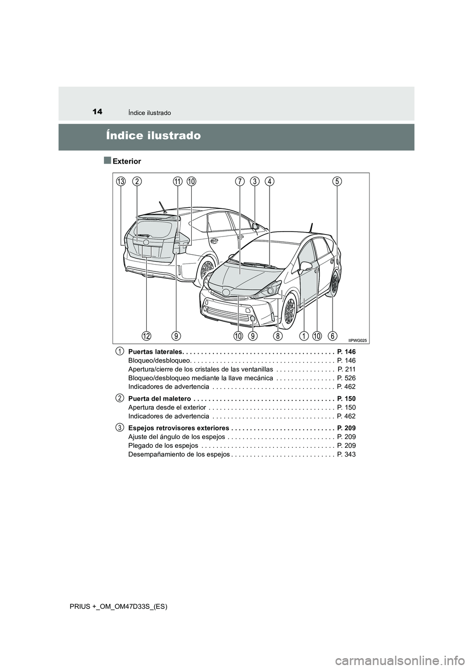 TOYOTA PRIUS PLUS 2019 Manual del propietario (in Spanish) 14Índice ilustrado
PRIUS +_OM_OM47D33S_(ES)
Índice ilustrado
■Exterior
Puertas laterales. . . . . . . . . . . . . . . . . . . . . . . . . . . . . . . . . . . . . . . . . P. 146
Bloqueo/desbloque TOYOTA PRIUS PLUS 2019 Manual del propietario (in Spanish) 14Índice ilustrado
PRIUS +_OM_OM47D33S_(ES)
Índice ilustrado
■Exterior
Puertas laterales. . . . . . . . . . . . . . . . . . . . . . . . . . . . . . . . . . . . . . . . . P. 146
Bloqueo/desbloque