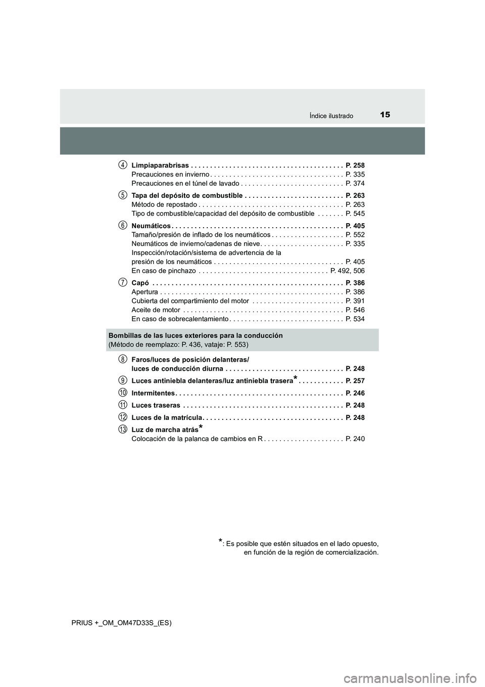 TOYOTA PRIUS PLUS 2019 Manual del propietario (in Spanish) 15Índice ilustrado
PRIUS +_OM_OM47D33S_(ES)Limpiaparabrisas . . . . . . . . . . . . . . . . . . . . . . . . . . . . . . . . . . . . . . . . P. 258
Precauciones en invierno . . . . . . . . . . . . . TOYOTA PRIUS PLUS 2019 Manual del propietario (in Spanish) 15Índice ilustrado
PRIUS +_OM_OM47D33S_(ES)Limpiaparabrisas . . . . . . . . . . . . . . . . . . . . . . . . . . . . . . . . . . . . . . . . P. 258
Precauciones en invierno . . . . . . . . . . . . .