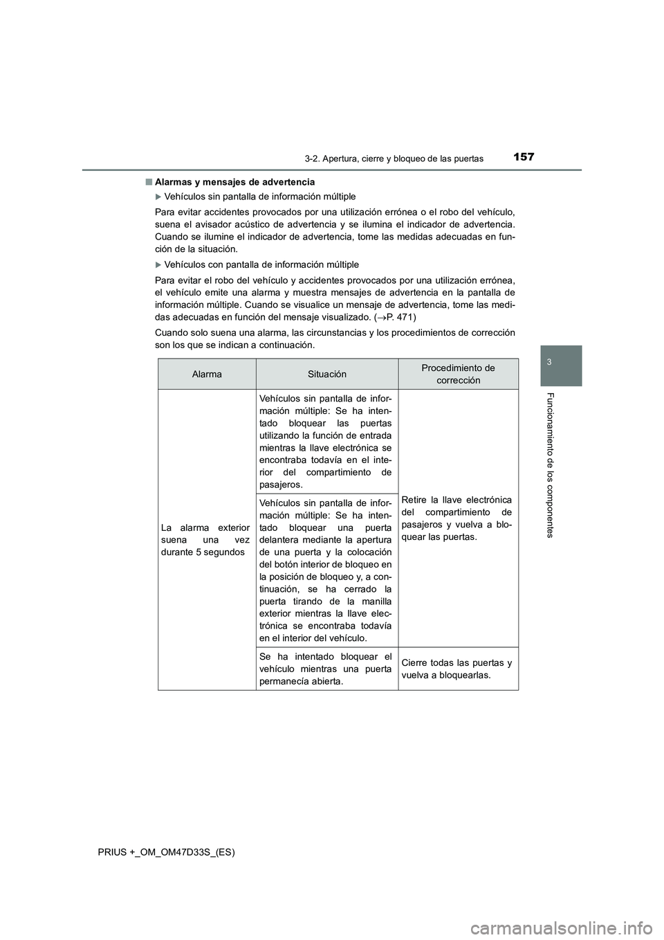 TOYOTA PRIUS PLUS 2019 Manual del propietario (in Spanish) 1573-2. Apertura, cierre y bloqueo de las puertas
3
Funcionamiento de los componentes
PRIUS +_OM_OM47D33S_(ES)■Alarmas y mensajes de advertencia
Vehículos sin pantalla de información múltiple
TOYOTA PRIUS PLUS 2019 Manual del propietario (in Spanish) 1573-2. Apertura, cierre y bloqueo de las puertas
3
Funcionamiento de los componentes
PRIUS +_OM_OM47D33S_(ES)■Alarmas y mensajes de advertencia
Vehículos sin pantalla de información múltiple