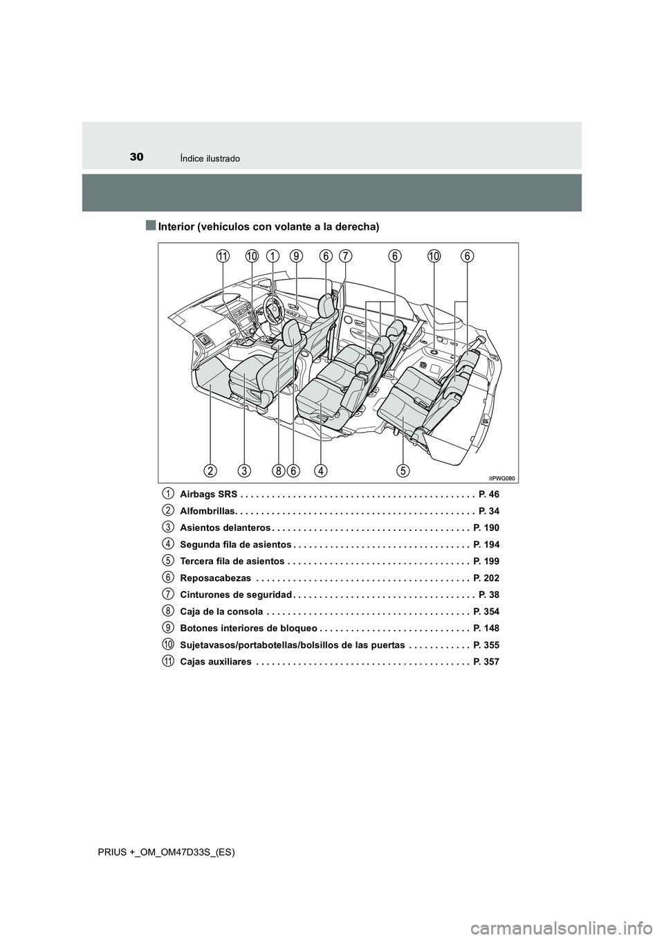 TOYOTA PRIUS PLUS 2019 Manual del propietario (in Spanish) 30Índice ilustrado
PRIUS +_OM_OM47D33S_(ES)
■Interior (vehículos con volante a la derecha)
Airbags SRS . . . . . . . . . . . . . . . . . . . . . . . . . . . . . . . . . . . . . . . . . . . . . P. TOYOTA PRIUS PLUS 2019 Manual del propietario (in Spanish) 30Índice ilustrado
PRIUS +_OM_OM47D33S_(ES)
■Interior (vehículos con volante a la derecha)
Airbags SRS . . . . . . . . . . . . . . . . . . . . . . . . . . . . . . . . . . . . . . . . . . . . . P.