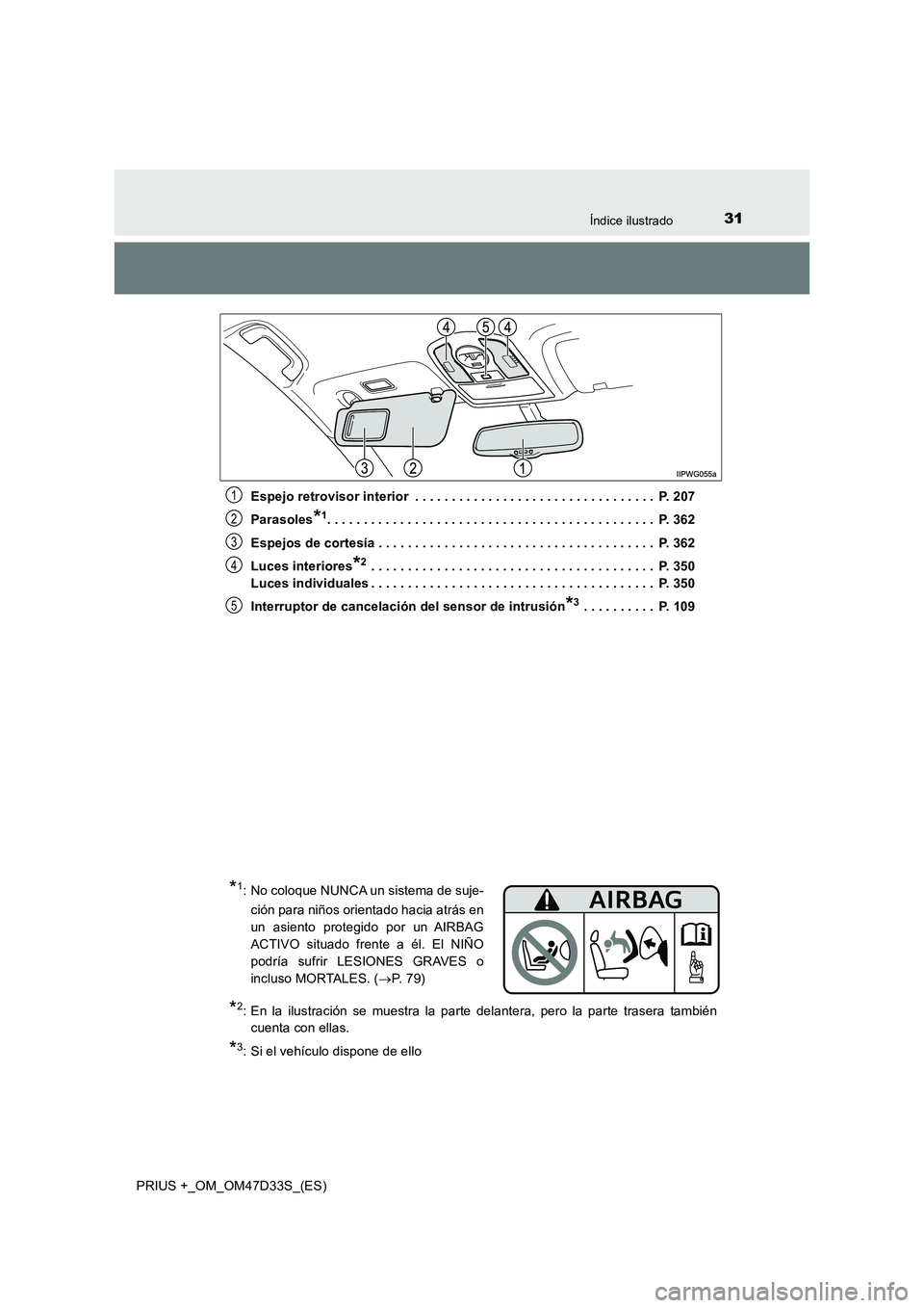 TOYOTA PRIUS PLUS 2019 Manual del propietario (in Spanish) 31Índice ilustrado
PRIUS +_OM_OM47D33S_(ES)
Espejo retrovisor interior . . . . . . . . . . . . . . . . . . . . . . . . . . . . . . . . . P. 207
Parasoles*1. . . . . . . . . . . . . . . . . . . . TOYOTA PRIUS PLUS 2019 Manual del propietario (in Spanish) 31Índice ilustrado
PRIUS +_OM_OM47D33S_(ES)
Espejo retrovisor interior . . . . . . . . . . . . . . . . . . . . . . . . . . . . . . . . . P. 207
Parasoles*1. . . . . . . . . . . . . . . . . . . .