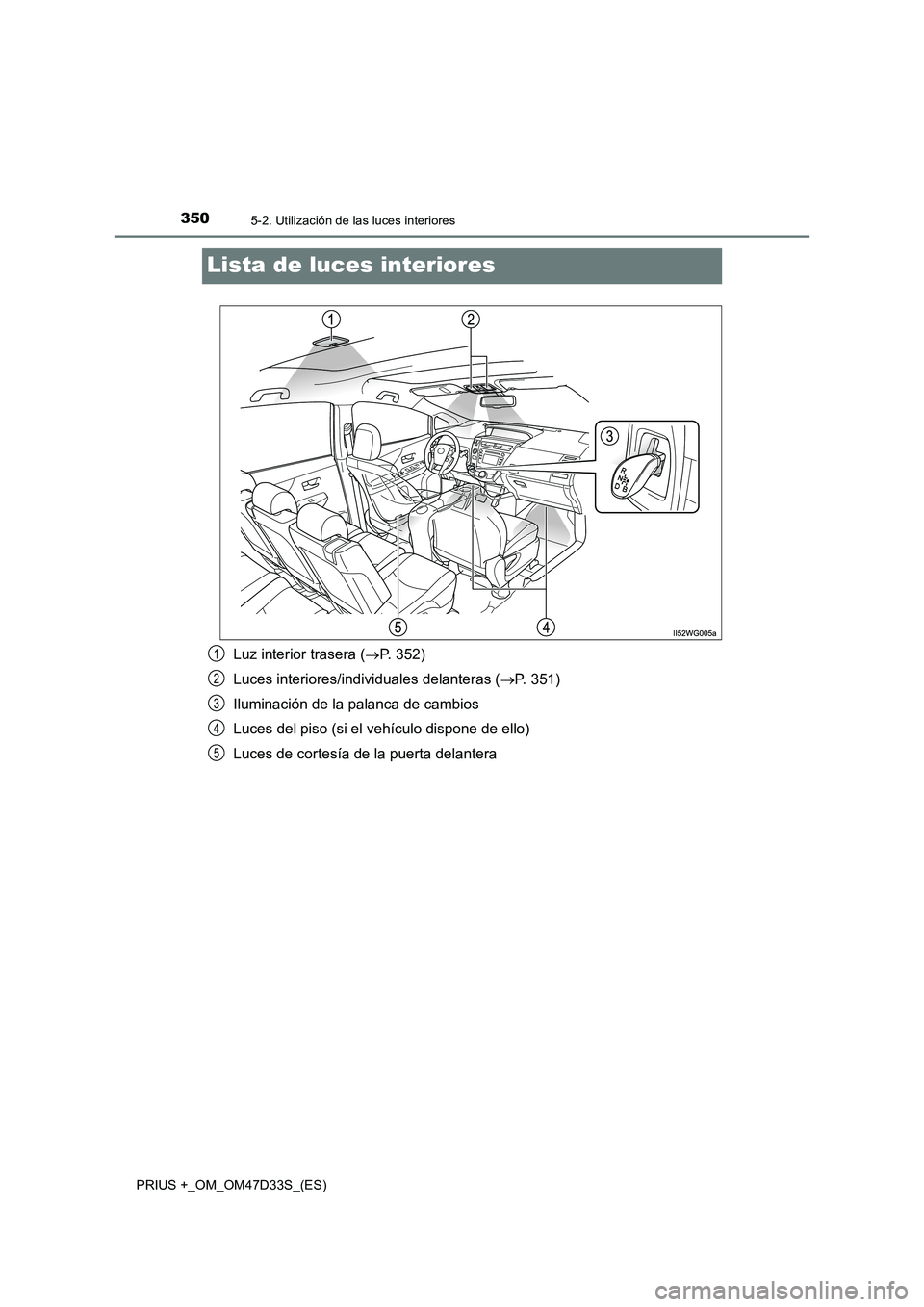 TOYOTA PRIUS PLUS 2019  Manual del propietario (in Spanish) 3505-2. Utilización de las luces interiores
PRIUS +_OM_OM47D33S_(ES)
Lista de luces interiores
Luz interior trasera (P. 352) 
Luces interiores/individuales delanteras ( P. 351) 
Iluminación de