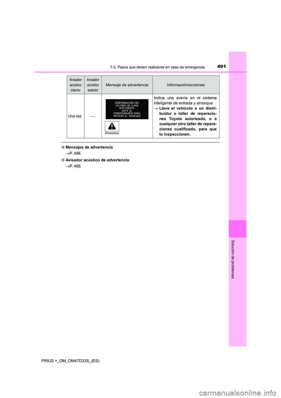 TOYOTA PRIUS PLUS 2019  Manual del propietario (in Spanish) 4917-2. Pasos que deben realizarse en caso de emergencia
PRIUS +_OM_OM47D33S_(ES)
7
Solución de problemas
■Mensajes de advertencia 
 P.  4 8 6 
■ Avisador acústico de advertencia 
 P.  4 6