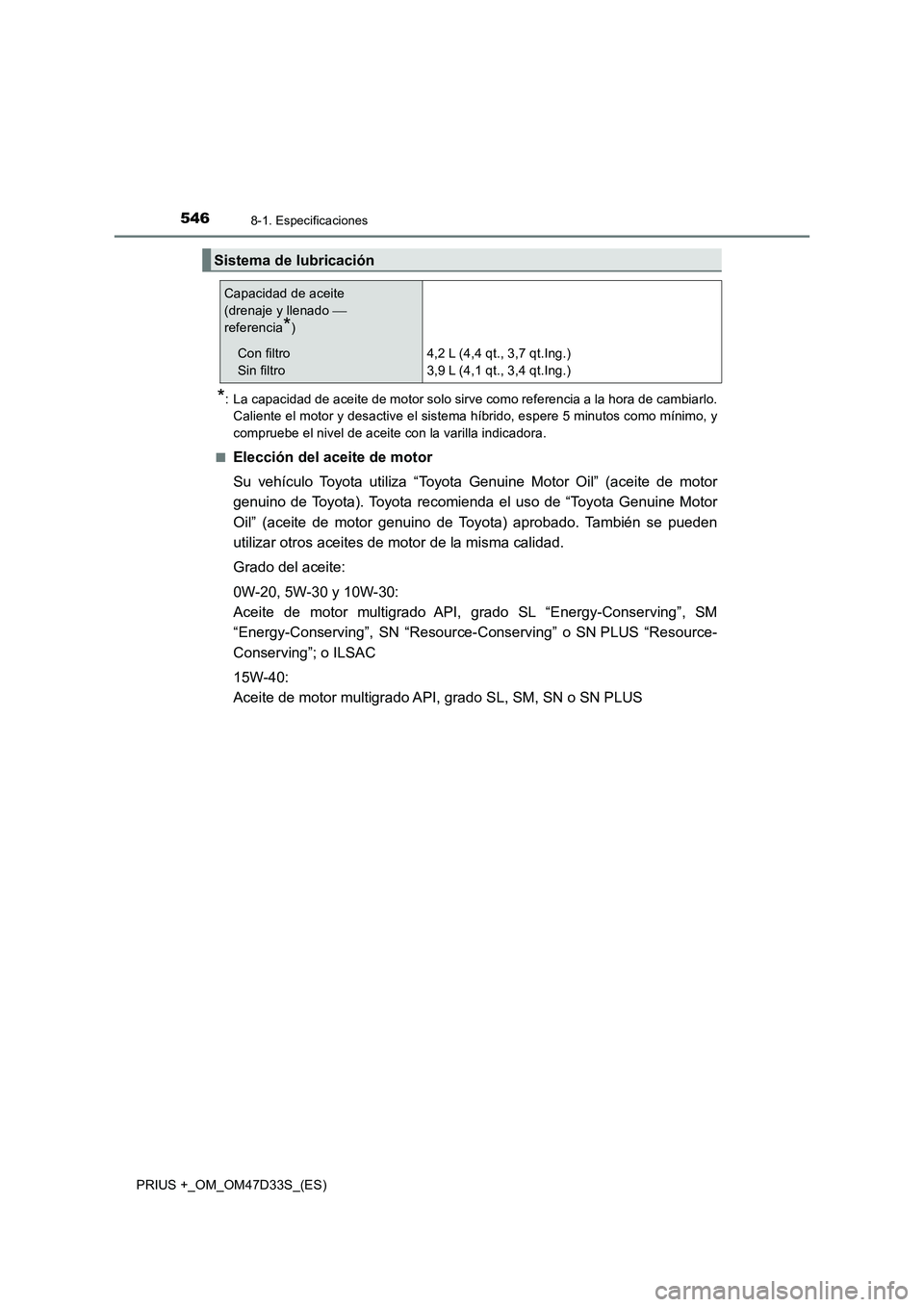 TOYOTA PRIUS PLUS 2019 Manual del propietario (in Spanish) 5468-1. Especificaciones
PRIUS +_OM_OM47D33S_(ES)
*: La capacidad de aceite de motor solo sirve como referencia a la hora de cambiarlo.
Caliente el motor y desactive el sistema híbrido, espere 5 minu TOYOTA PRIUS PLUS 2019 Manual del propietario (in Spanish) 5468-1. Especificaciones
PRIUS +_OM_OM47D33S_(ES)
*: La capacidad de aceite de motor solo sirve como referencia a la hora de cambiarlo.
Caliente el motor y desactive el sistema híbrido, espere 5 minu