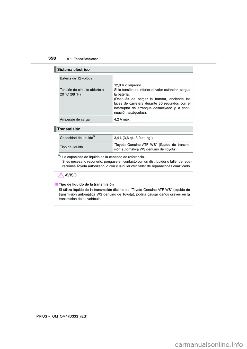 TOYOTA PRIUS PLUS 2019 Manual del propietario (in Spanish) 5508-1. Especificaciones
PRIUS +_OM_OM47D33S_(ES)
*: La capacidad de líquido es la cantidad de referencia.
Si es necesario reponerlo, póngase en contacto con un distribuidor o taller de repa-
racio TOYOTA PRIUS PLUS 2019 Manual del propietario (in Spanish) 5508-1. Especificaciones
PRIUS +_OM_OM47D33S_(ES)
*: La capacidad de líquido es la cantidad de referencia.
Si es necesario reponerlo, póngase en contacto con un distribuidor o taller de repa-
racio