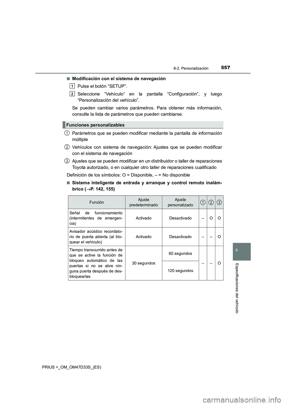 TOYOTA PRIUS PLUS 2019 Manual del propietario (in Spanish) 5578-2. Personalización
PRIUS +_OM_OM47D33S_(ES)
8
Especificaciones del vehículo
■Modificación con el sistema de navegación
Pulse el botón “SETUP”.
Seleccione “Vehículo” en la pantalla TOYOTA PRIUS PLUS 2019 Manual del propietario (in Spanish) 5578-2. Personalización
PRIUS +_OM_OM47D33S_(ES)
8
Especificaciones del vehículo
■Modificación con el sistema de navegación
Pulse el botón “SETUP”.
Seleccione “Vehículo” en la pantalla