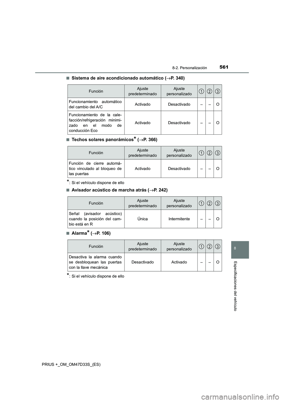 TOYOTA PRIUS PLUS 2019  Manual del propietario (in Spanish) 5618-2. Personalización
PRIUS +_OM_OM47D33S_(ES)
8
Especificaciones del vehículo
■Sistema de aire acondicionado automático (P. 340)
■Techos solares panorámicos* (P. 366)
*: Si el vehícu
