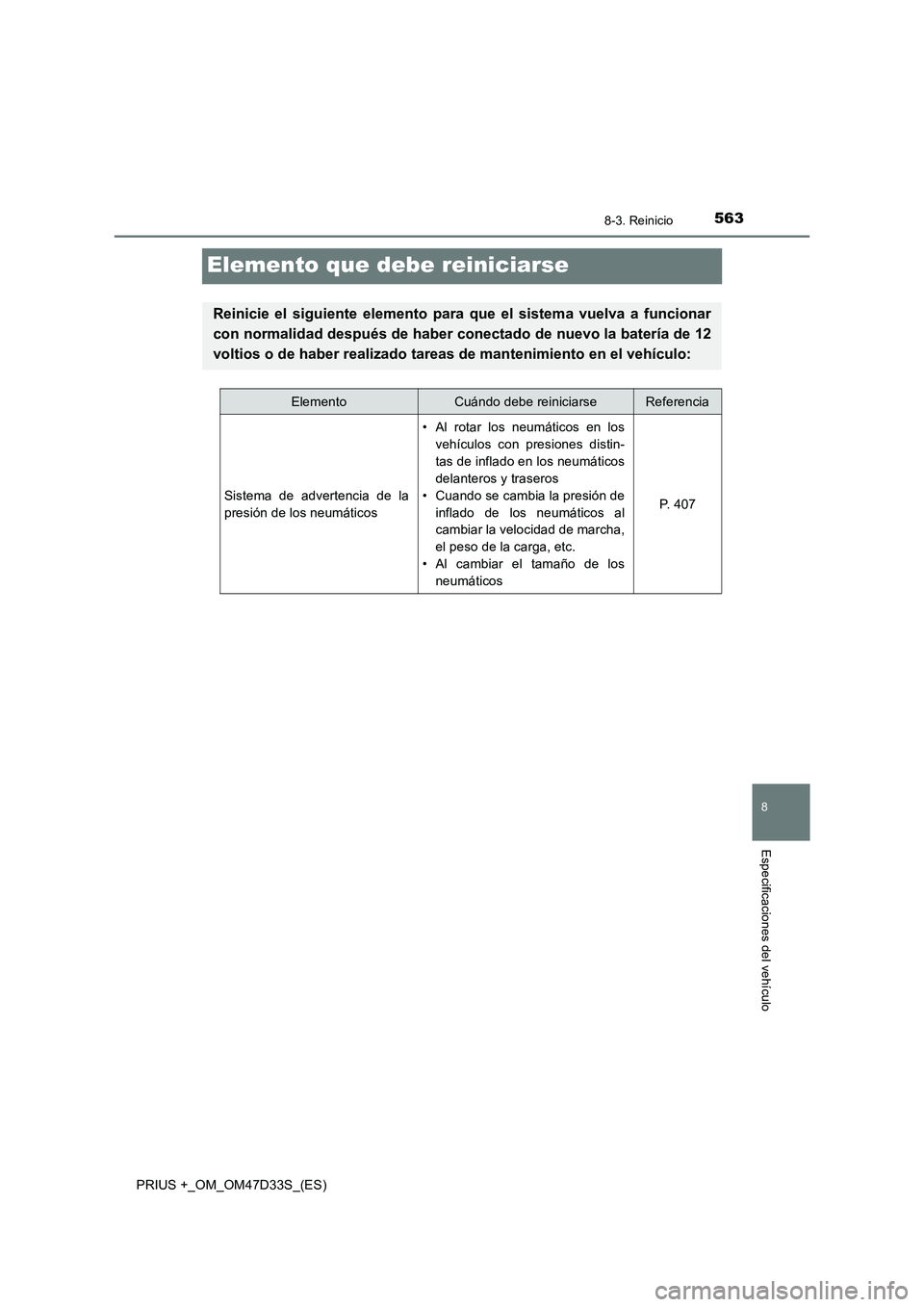 TOYOTA PRIUS PLUS 2019  Manual del propietario (in Spanish) 5638-3. Reinicio
PRIUS +_OM_OM47D33S_(ES)
8
Especificaciones del vehículo
Elemento que debe reiniciarse
Reinicie el siguiente elemento para que el sistema vuelva a funcionar
con normalidad después d