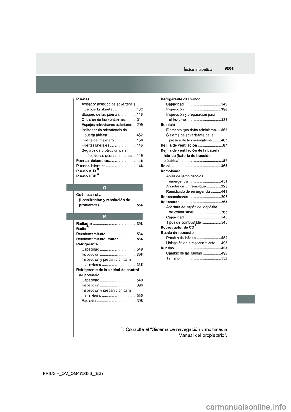 TOYOTA PRIUS PLUS 2019 Manual del propietario (in Spanish) 581Índice alfabético
PRIUS +_OM_OM47D33S_(ES)
Puertas
Avisador acústico de advertencia
de puerta abierta ...................... 462
Bloqueo de las puertas................ 146
Cristales de las vent TOYOTA PRIUS PLUS 2019 Manual del propietario (in Spanish) 581Índice alfabético
PRIUS +_OM_OM47D33S_(ES)
Puertas
Avisador acústico de advertencia
de puerta abierta ...................... 462
Bloqueo de las puertas................ 146
Cristales de las vent