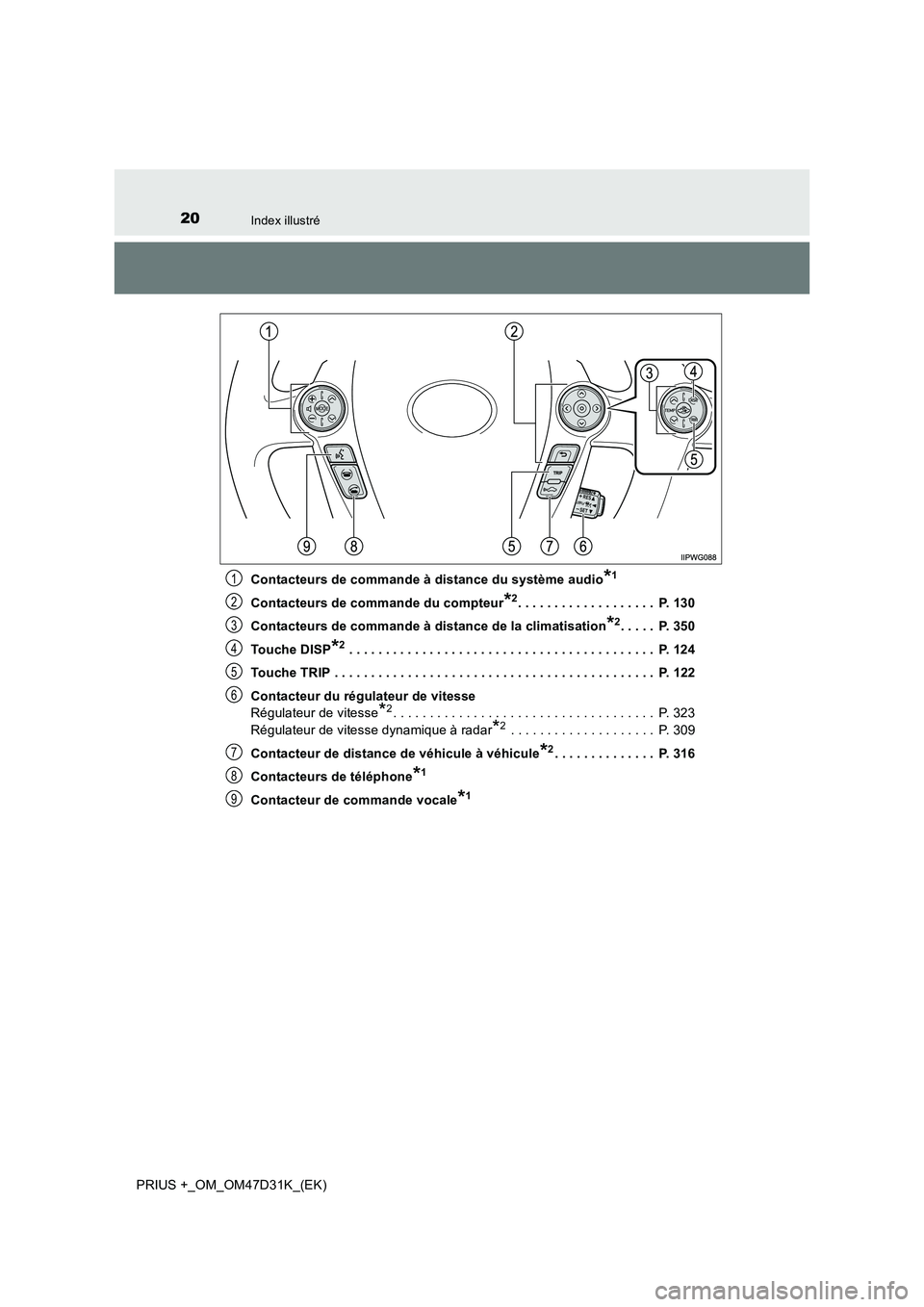 TOYOTA PRIUS PLUS 2019  Manuel du propriétaire (in French) 20Index illustré
PRIUS +_OM_OM47D31K_(EK) 
Contacteurs de commande à distance du système audio*1
Contacteurs de commande du compteur*2. . . . . . . . . . . . . . . . . . .  P. 130 
Contacteurs de c