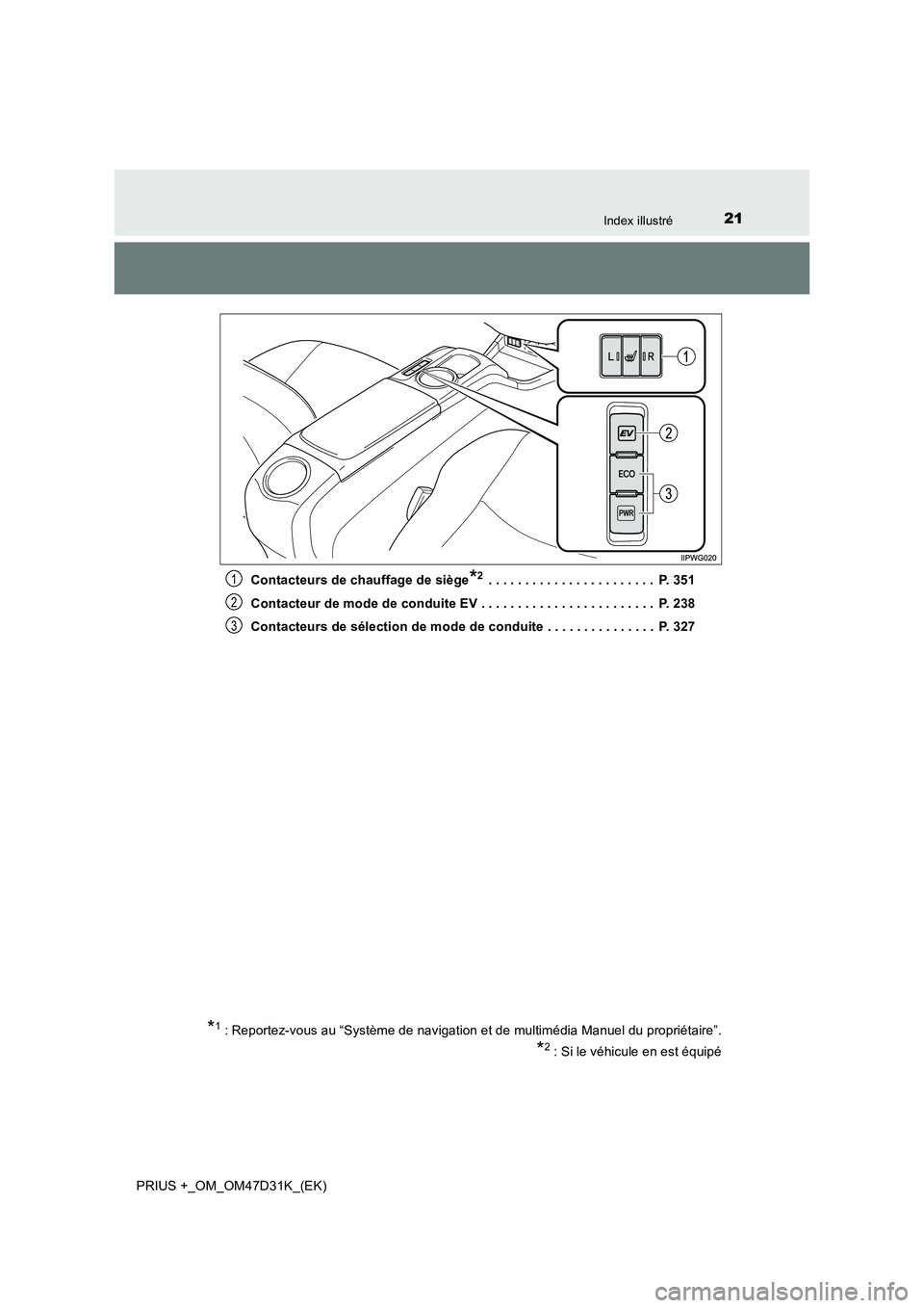 TOYOTA PRIUS PLUS 2019  Manuel du propriétaire (in French) 21Index illustré
PRIUS +_OM_OM47D31K_(EK)Contacteurs de chauffage de siège
*2 . . . . . . . . . . . . . . . . . . . . . . .  P. 351
Contacteur de mode de conduite EV . . . . . . . . . . . . . . . . 