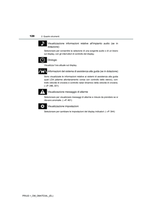 Page 128