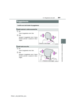 Page 201