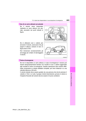 Page 443