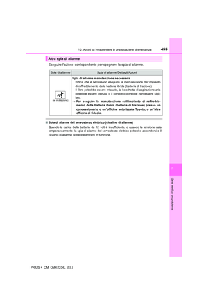 Page 455