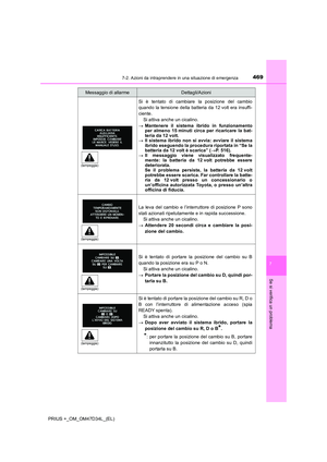 Page 469