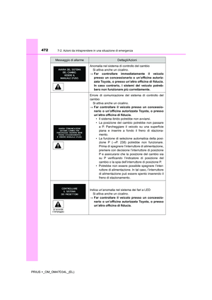 Page 472