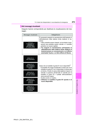 Page 473
