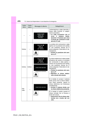 Page 476