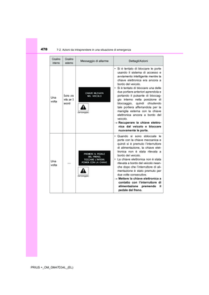 Page 478