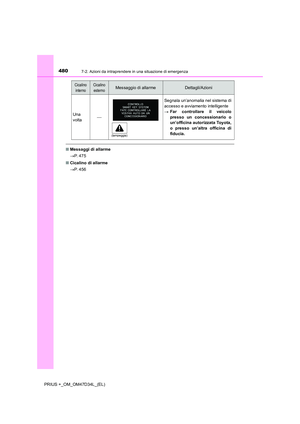 Page 480