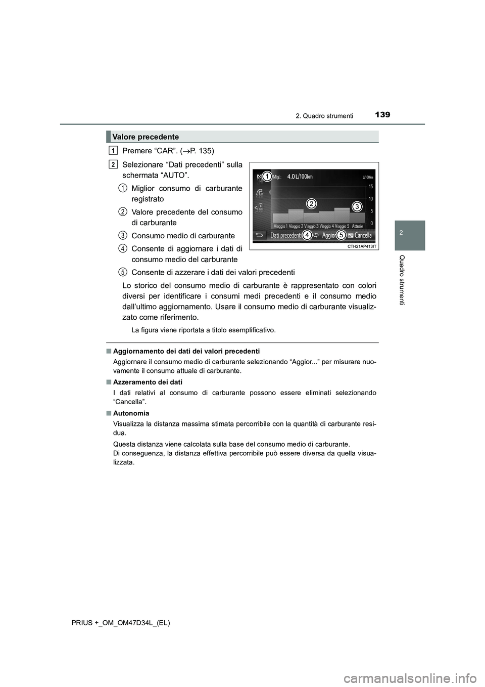 TOYOTA PRIUS PLUS 2019 Manuale duso (in Italian) 1392. Quadro strumenti
2
Quadro strumenti
PRIUS +_OM_OM47D34L_(EL)
Premere “CAR”. (P. 135)
Selezionare “Dati precedenti” sulla
schermata “AUTO”.
Miglior consumo di carburante
registrato TOYOTA PRIUS PLUS 2019 Manuale duso (in Italian) 1392. Quadro strumenti
2
Quadro strumenti
PRIUS +_OM_OM47D34L_(EL)
Premere “CAR”. (P. 135)
Selezionare “Dati precedenti” sulla
schermata “AUTO”.
Miglior consumo di carburante
registrato
