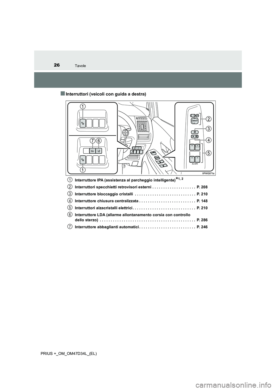 TOYOTA PRIUS PLUS 2019  Manuale duso (in Italian) 26Tavole
PRIUS +_OM_OM47D34L_(EL)
■Interruttori (veicoli con guida a destra)
Interruttore IPA (assistenza al parcheggio intelligente)*1, 2
Interruttori specchietti retrovisori esterni . . . . . . . 