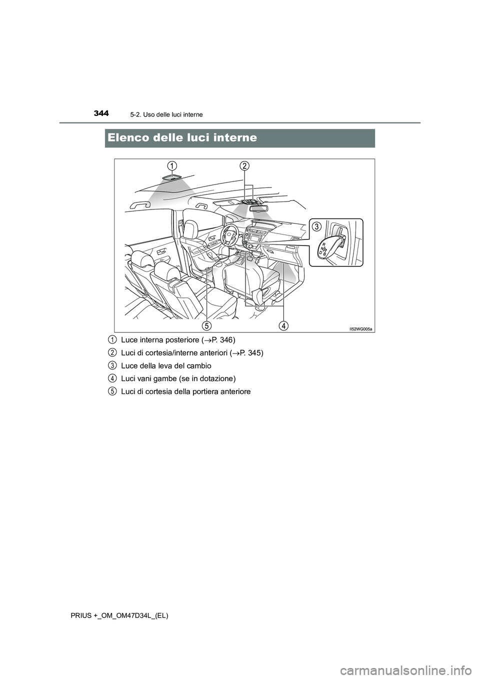 TOYOTA PRIUS PLUS 2019  Manuale duso (in Italian) 3445-2. Uso delle luci interne
PRIUS +_OM_OM47D34L_(EL)
Elenco delle luci interne
Luce interna posteriore (P. 346) 
Luci di cortesia/interne anteriori ( P. 345) 
Luce della leva del cambio 
Luci