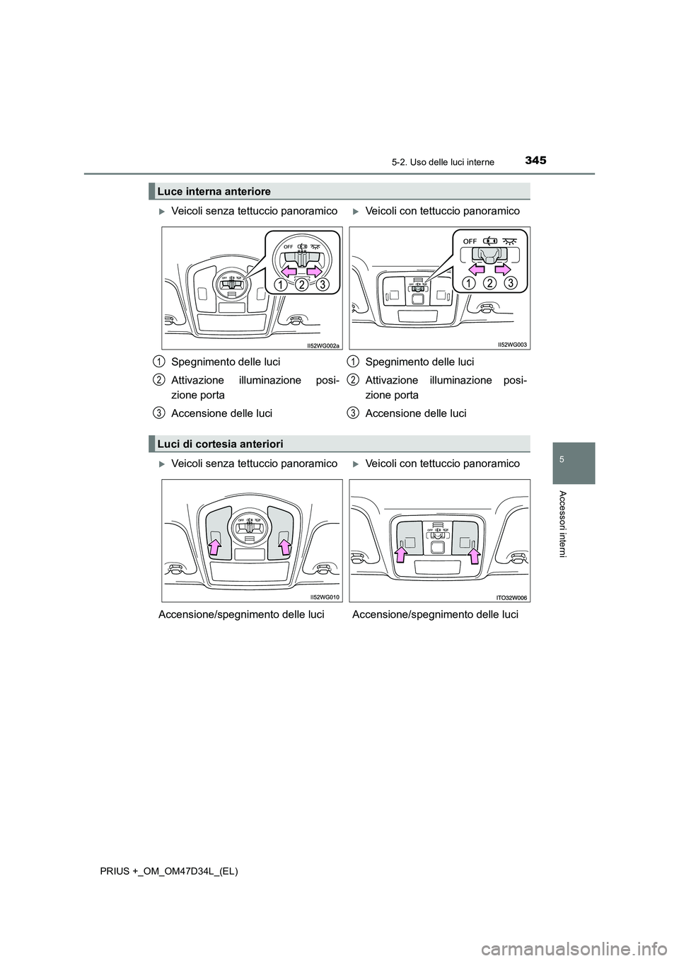 TOYOTA PRIUS PLUS 2019  Manuale duso (in Italian) 3455-2. Uso delle luci interne
PRIUS +_OM_OM47D34L_(EL)
5
Accessori interni
Luce interna anteriore
Veicoli senza tettuccio panoramicoVeicoli con tettuccio panoramico
Spegnimento delle luci
Attiv