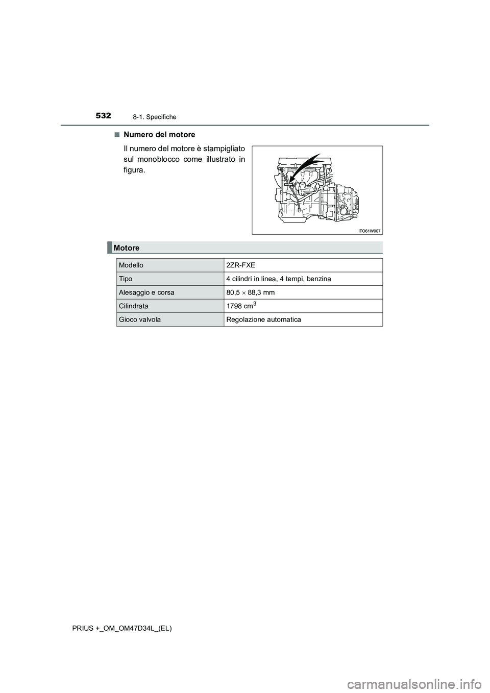 TOYOTA PRIUS PLUS 2019  Manuale duso (in Italian) 5328-1. Specifiche
PRIUS +_OM_OM47D34L_(EL)■
Numero del motore
Il numero del motore è stampigliato
sul monoblocco come illustrato in
figura.
Motore
Modello2ZR-FXE
Tipo4 cilindri in linea, 4 tempi, 
