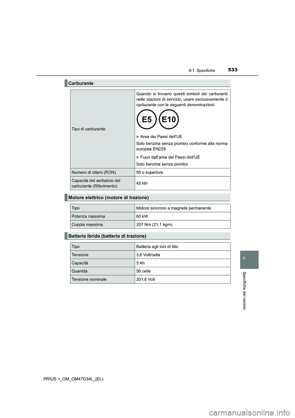 TOYOTA PRIUS PLUS 2019  Manuale duso (in Italian) 5338-1. Specifiche
PRIUS +_OM_OM47D34L_(EL)
8
Specifiche del veicolo
Carburante
Tipo di carburante
Quando si trovano questi simboli dei carburanti
nelle stazioni di servizio, usare esclusivamente il
c