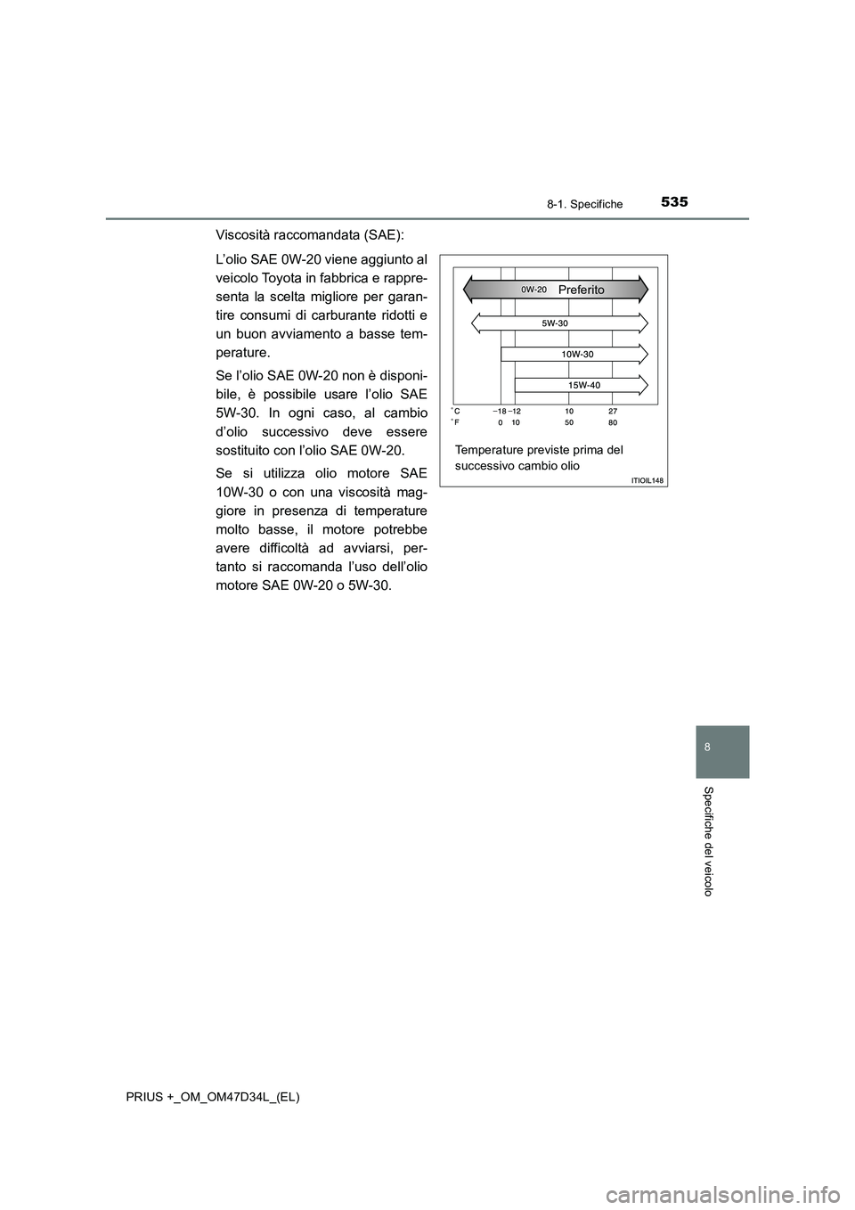 TOYOTA PRIUS PLUS 2019  Manuale duso (in Italian) 5358-1. Specifiche
PRIUS +_OM_OM47D34L_(EL)
8
Specifiche del veicolo
Viscosità raccomandata (SAE):
L’olio SAE 0W-20 viene aggiunto al
veicolo Toyota in fabbrica e rappre-
senta la scelta migliore p