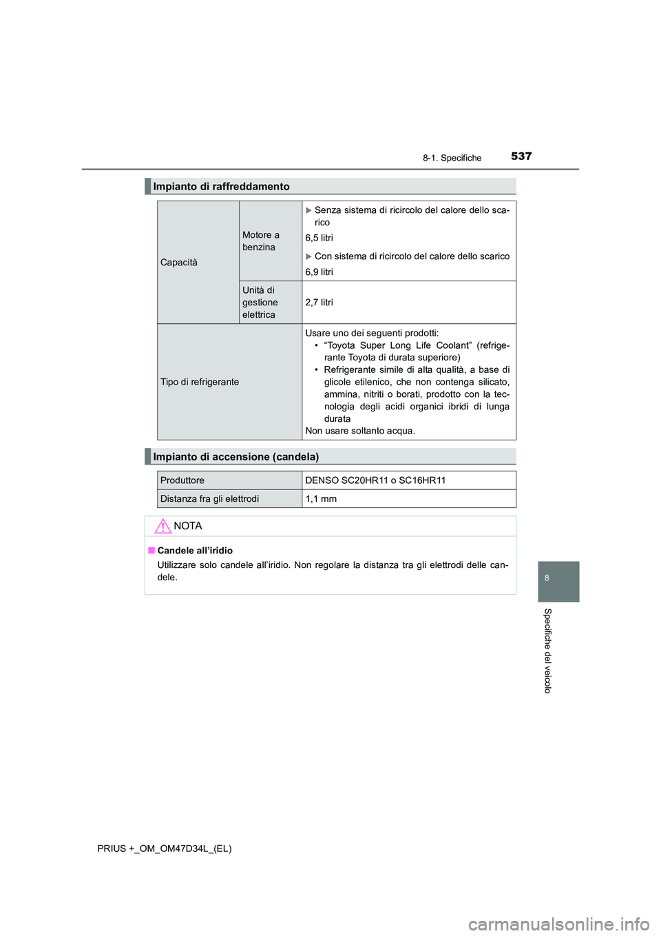 TOYOTA PRIUS PLUS 2019  Manuale duso (in Italian) 5378-1. Specifiche
PRIUS +_OM_OM47D34L_(EL)
8
Specifiche del veicolo
Impianto di raffreddamento
Capacità
Motore a  
benzina
Senza sistema di ricircolo del calore dello sca- 
rico 
6,5 litri
Con