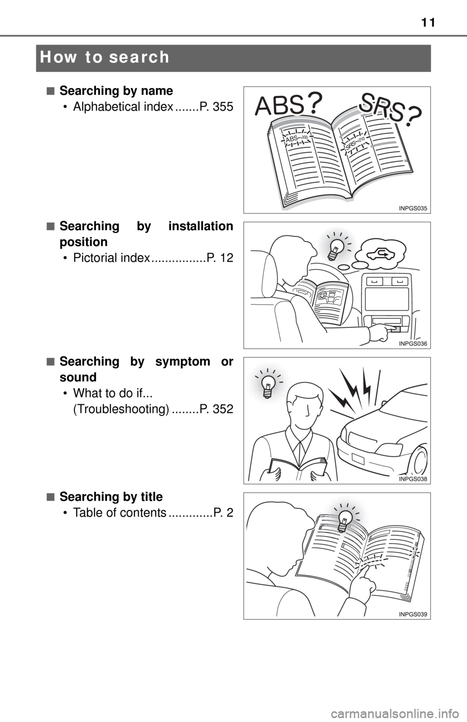TOYOTA YARIS 2015 3.G Owners Manual 11
How to search
■Searching by name• Alphabetical index .......P. 355
■Searching by installation
position• Pictorial index ................P. 12
■Searching by symptom or
sound• What to do 