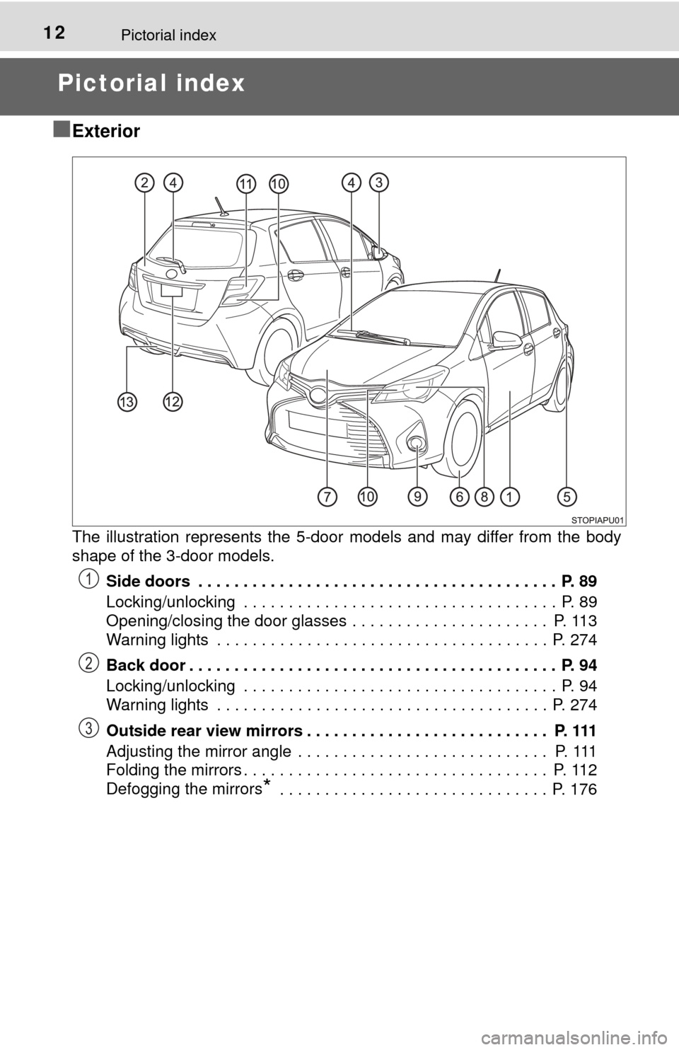 TOYOTA YARIS 2015 3.G Owners Manual 12Pictorial index
Pictorial index
■
Exterior
The illustration represents the 5-door models and may differ from the body
shape of the 3-door models.
Side doors . . . . . . . . . . . . . . . . . . TOYOTA YARIS 2015 3.G Owners Manual 12Pictorial index
Pictorial index
■
Exterior
The illustration represents the 5-door models and may differ from the body
shape of the 3-door models.
Side doors . . . . . . . . . . . . . . . . . .