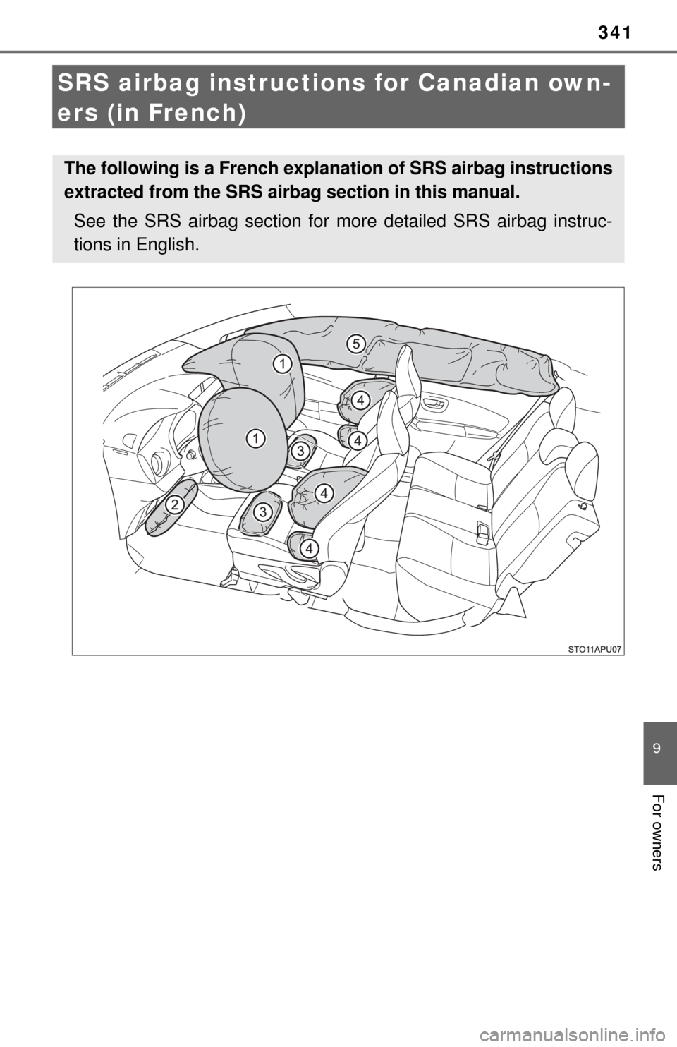 TOYOTA YARIS 2015 3.G Owners Manual 341
9
For owners
SRS airbag instructions for Canadian own-
ers (in French)
The following is a French explanation of SRS airbag instructions
extracted from the SRS airbag section in this manual.
See th