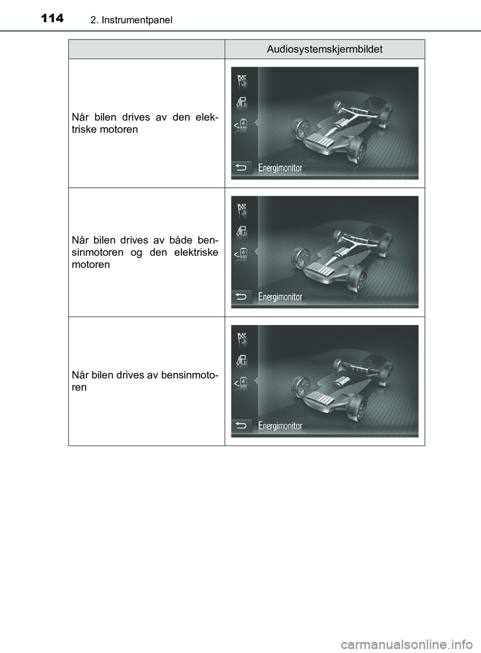 TOYOTA PRIUS PLUS 2019  Instruksjoner for bruk (in Norwegian) 1142. Instrumentpanel
OM47D30NO
Audiosystemskjermbildet
Når bilen drives av den elek-
triske motoren
Når bilen drives av både ben-
sinmotoren og den elektriske
motoren
Når bilen drives av bensinmo
