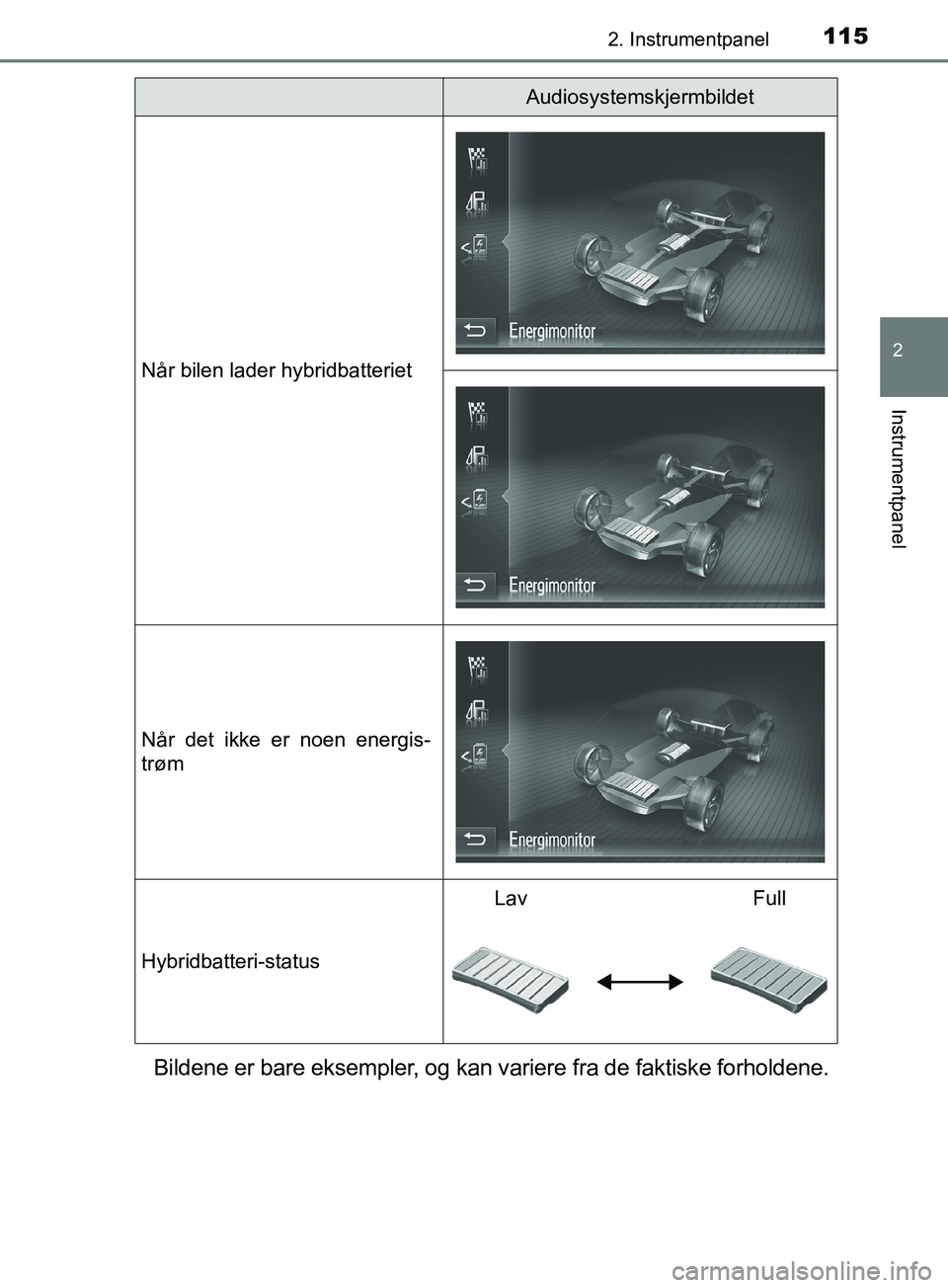 TOYOTA PRIUS PLUS 2019  Instruksjoner for bruk (in Norwegian) 1152. Instrumentpanel
2
Instrumentpanel
OM47D30NO
Bildene er bare eksempler, og kan variere fra de faktiske forholdene.
Når bilen lader hybridbatteriet
Når det ikke er noen energis-
trøm
Hybridbatt