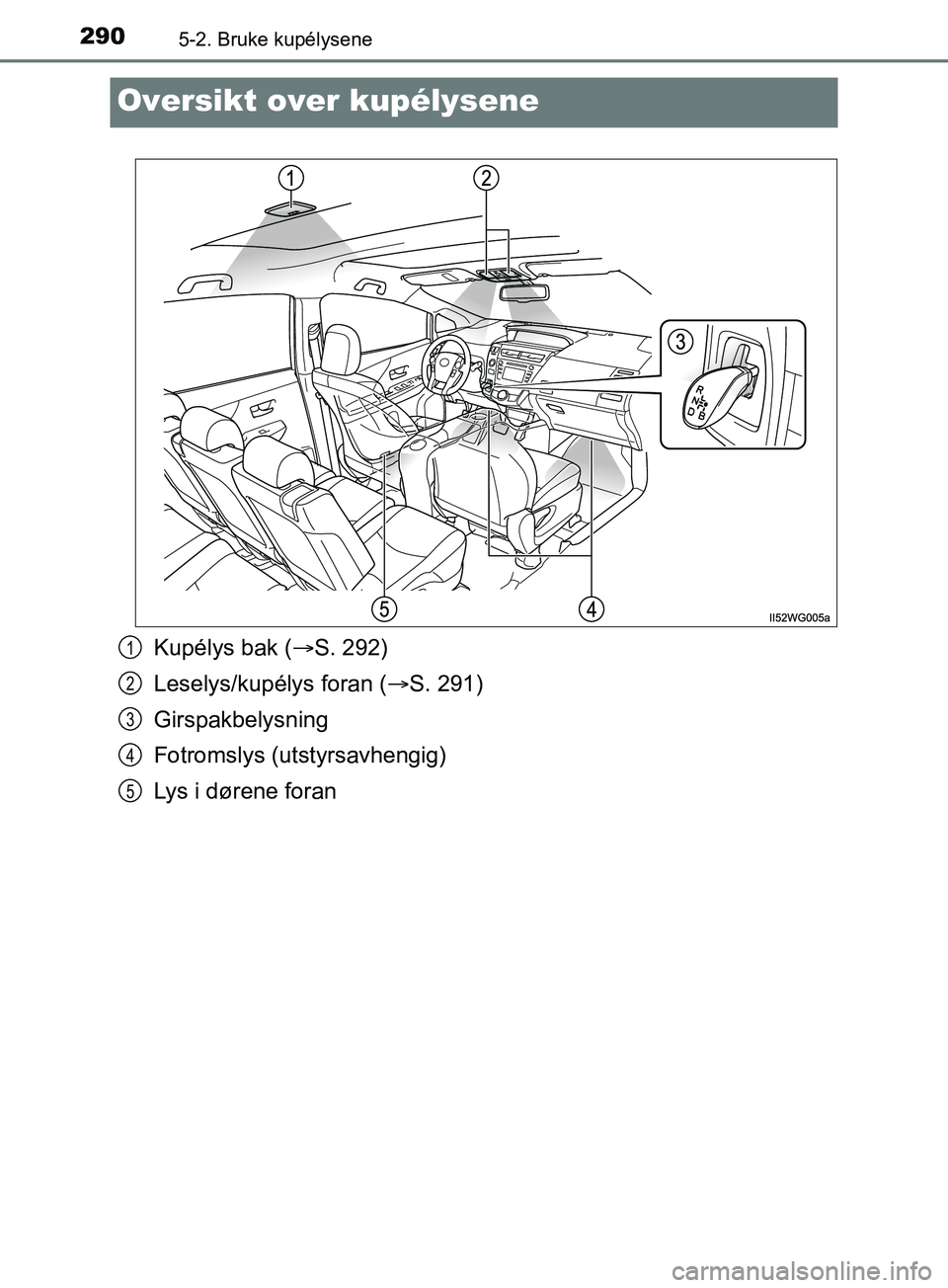 TOYOTA PRIUS PLUS 2019  Instruksjoner for bruk (in Norwegian) 2905-2. Bruke kupélysene
OM47D30NO
Oversikt over kupélysene
Kupélys bak (S. 292)
Leselys/kupélys foran ( S. 291)
Girspakbelysning
Fotromslys (utstyrsavhengig)
Lys i dørene foran1
2
3
4
5
OM