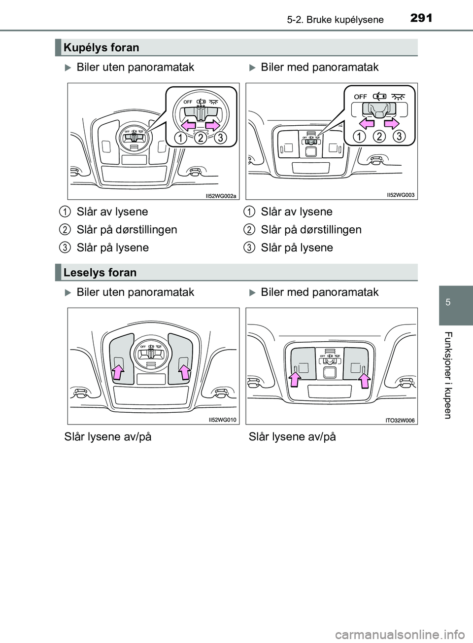 TOYOTA PRIUS PLUS 2019  Instruksjoner for bruk (in Norwegian) 2915-2. Bruke kupélysene
OM47D30NO
5
Funksjoner i kupeen
Kupélys foran
Biler uten panoramatakBiler med panoramatak
Slår av lysene
Slår på dørstillingen
Slår på lysene Slår av lysene
Sl
